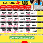 RETO CARDIO + ABDOMEN